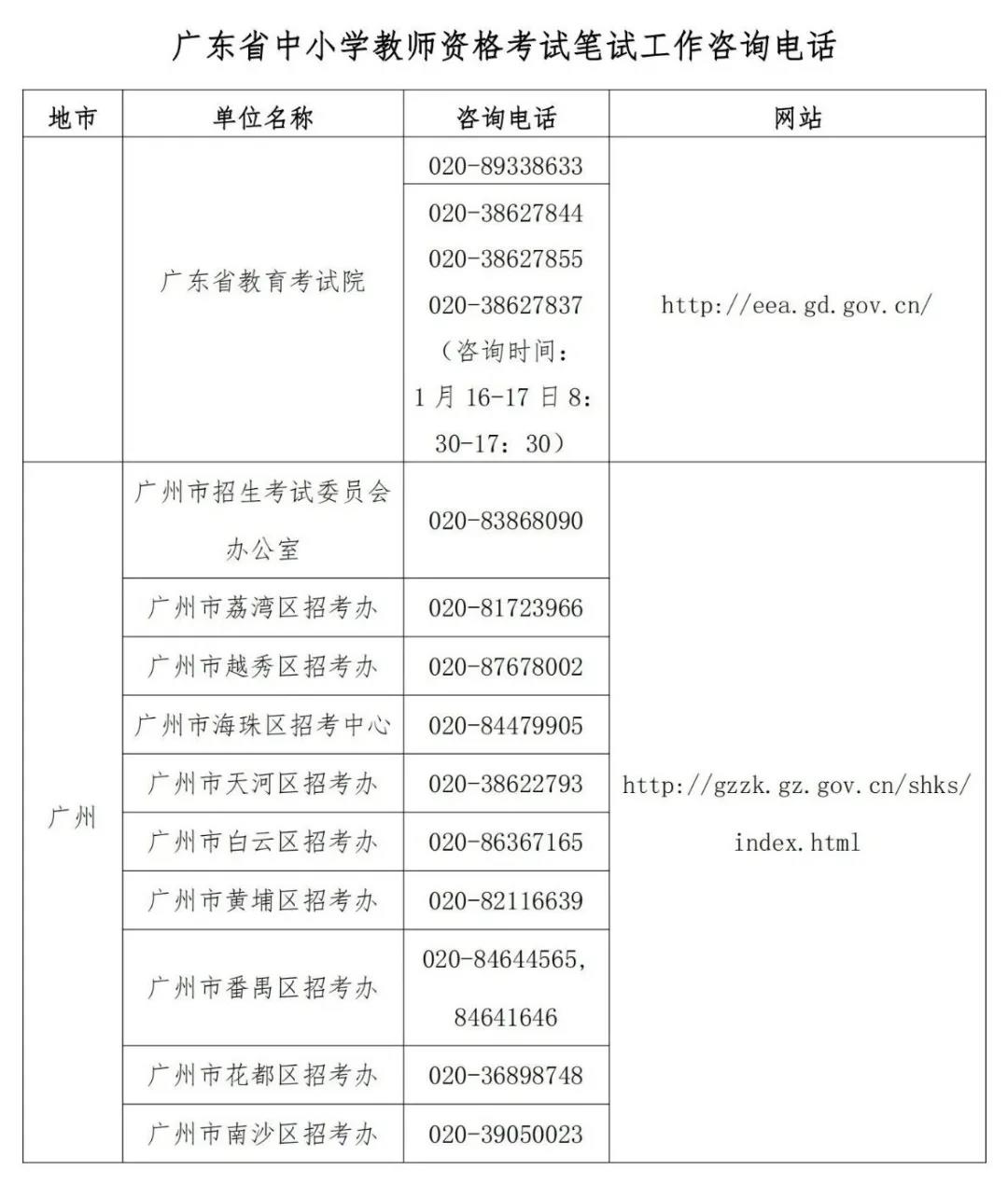 广东省2021年上半年中小学教师资格考试笔试公告 广东省教育考试院