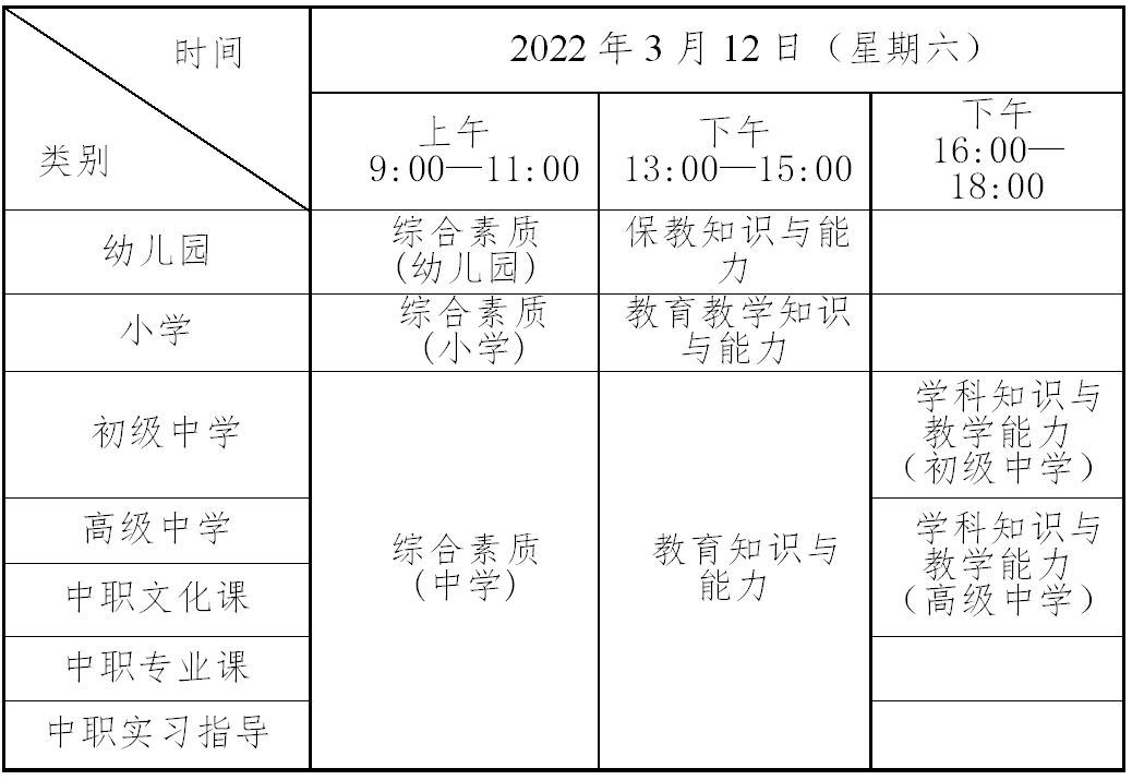 2022年上半年广东省中小学教师资格考试笔试公告-聚师网教育