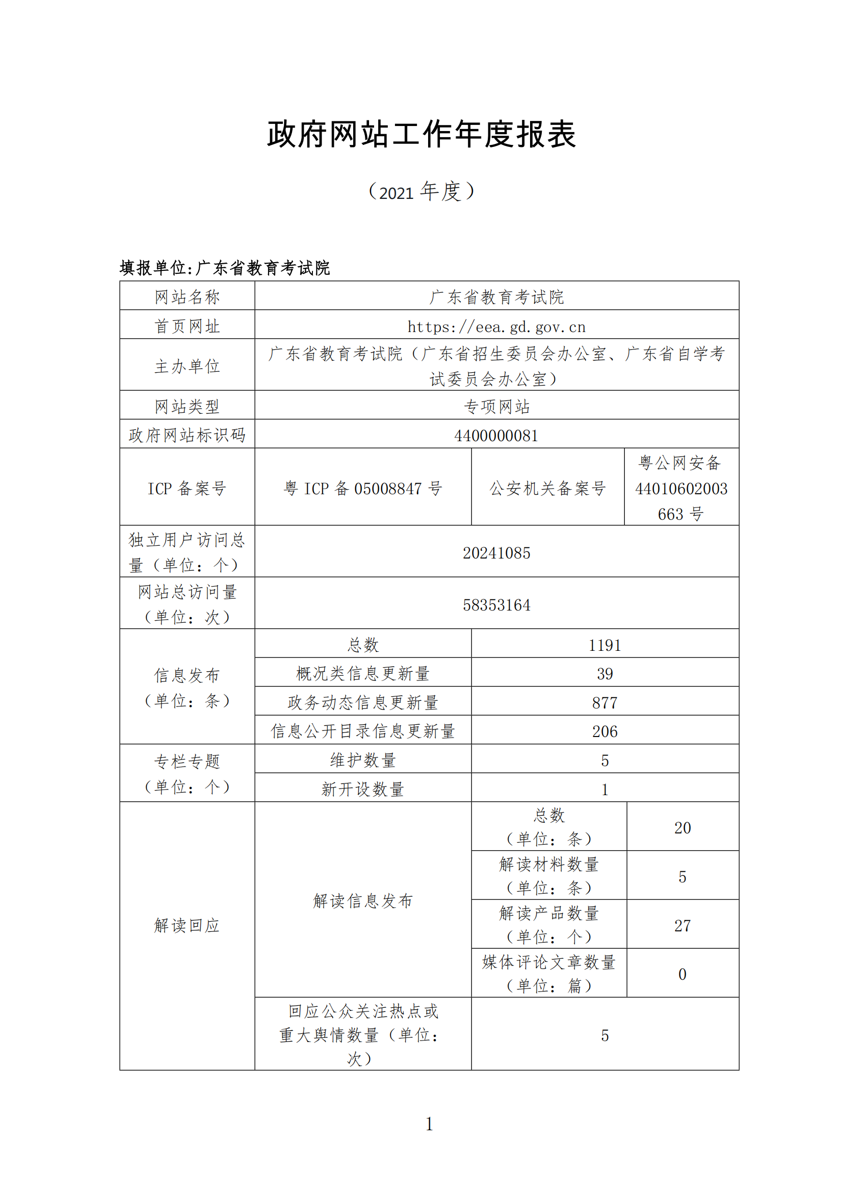 广东省教育考试院2021年政府网站工作年度报表_00.png