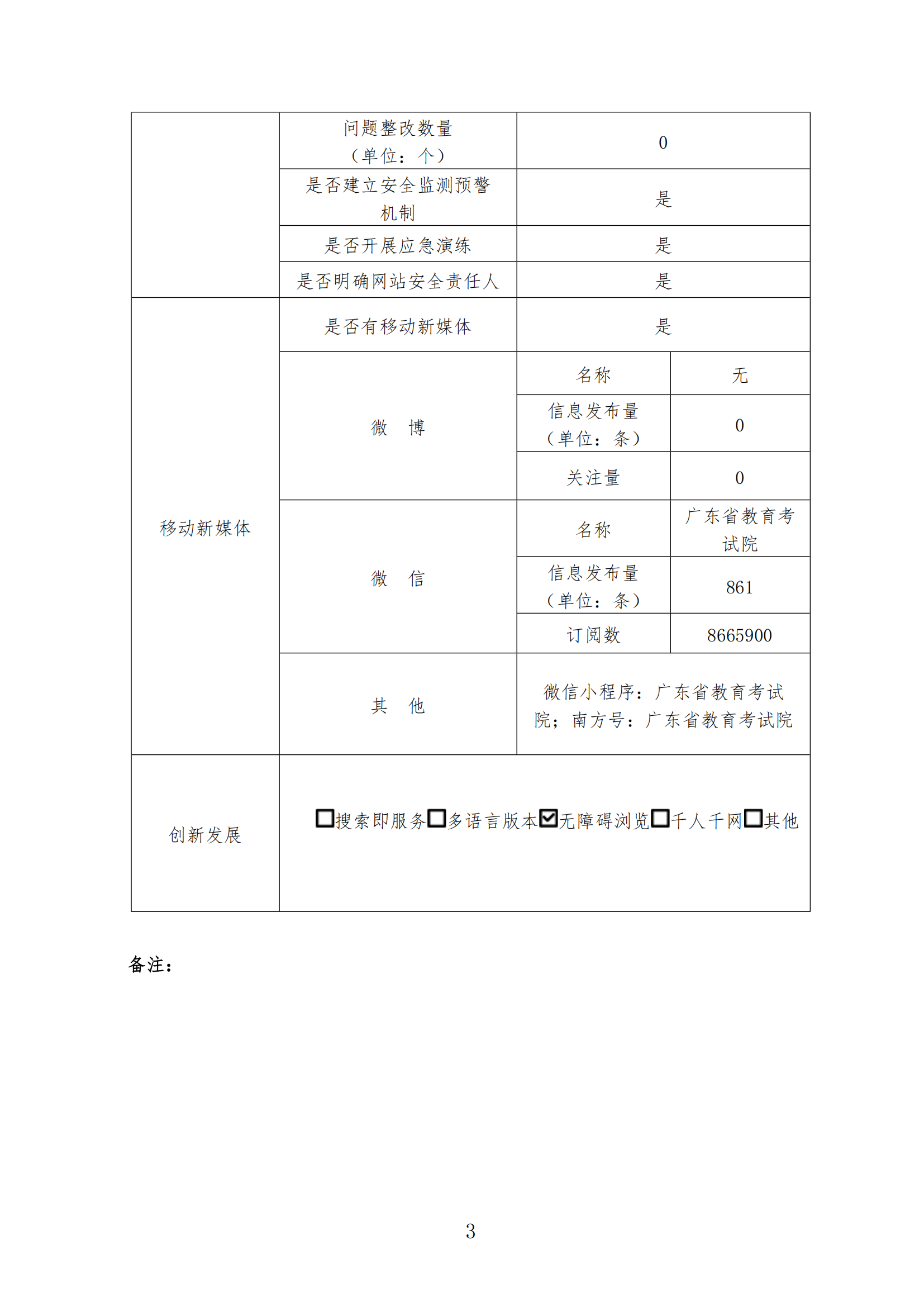 广东省教育考试院2021年政府网站工作年度报表_02.png