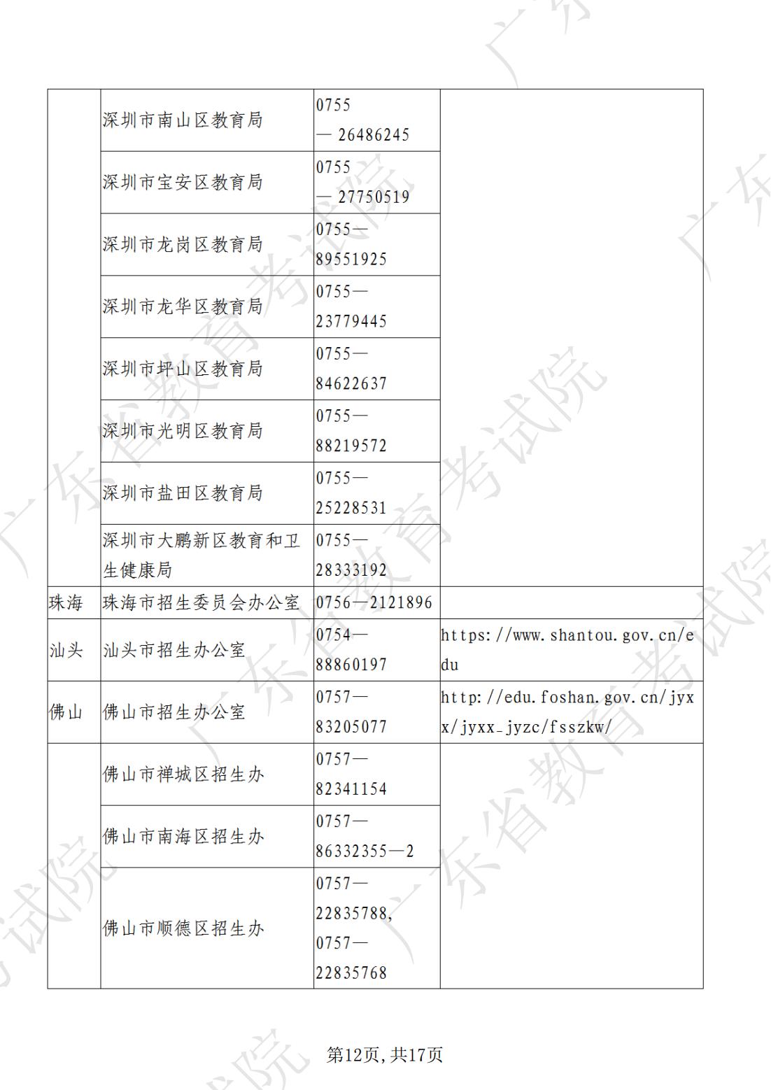 2022-08-18  关于发布《广东省2022年下半年中小学教师资格考试笔试通告》的请示_11.jpg
