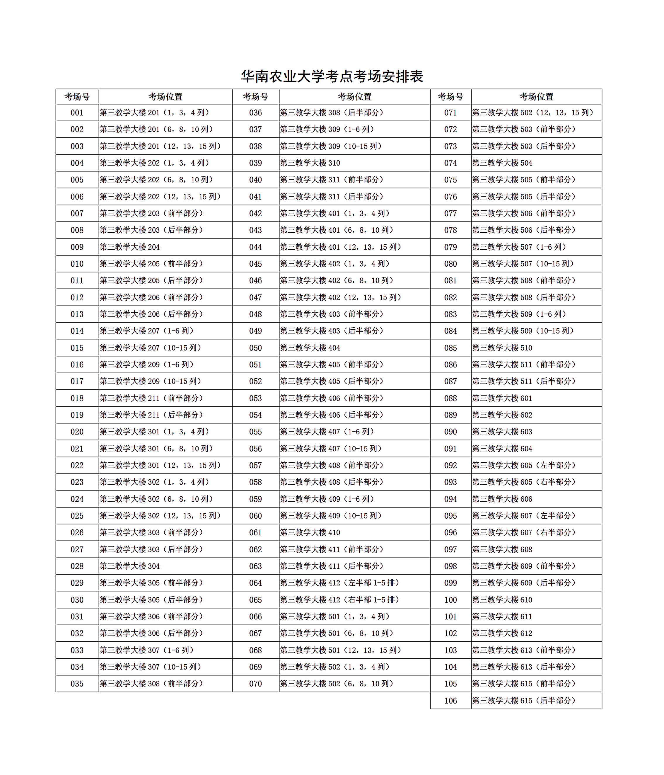 20230519 关于发布2023年全国联招广州考区考生赴考温馨提醒的请示_04(1).png
