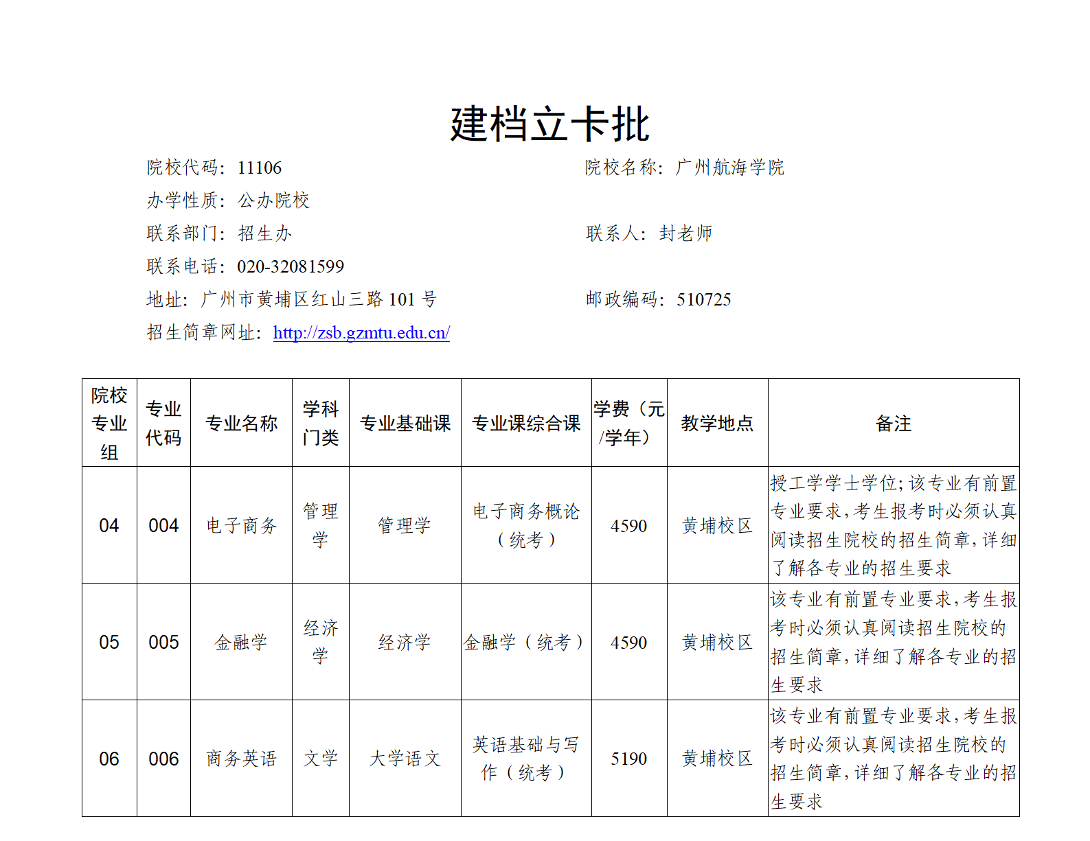 《广东省2024年普通高等学校专升本招生专业目录及考试要求》增补公告(二)_05.png