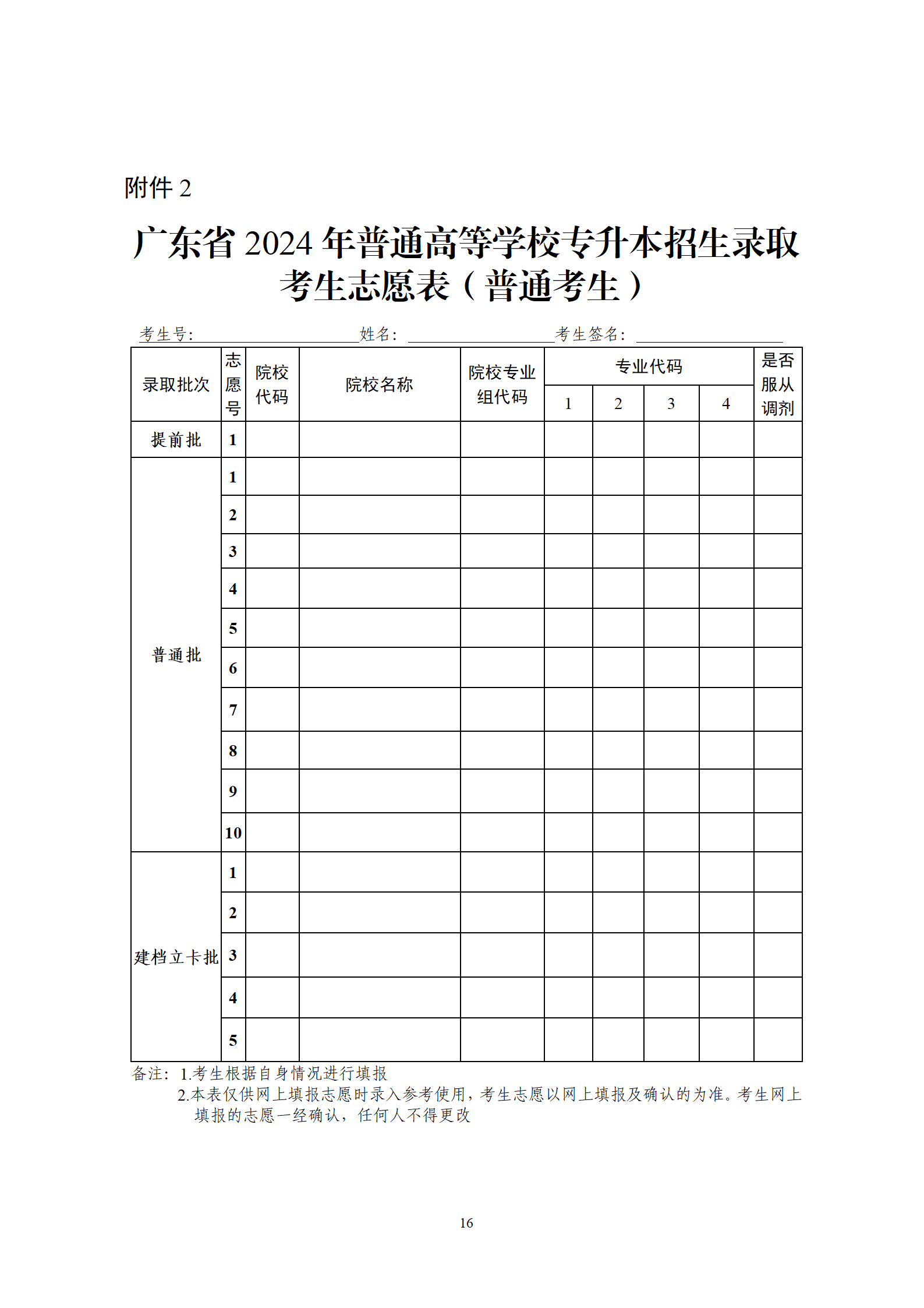 关于做好2024年普通高等学校专升本考生招生志愿填报工作的通知_16.png