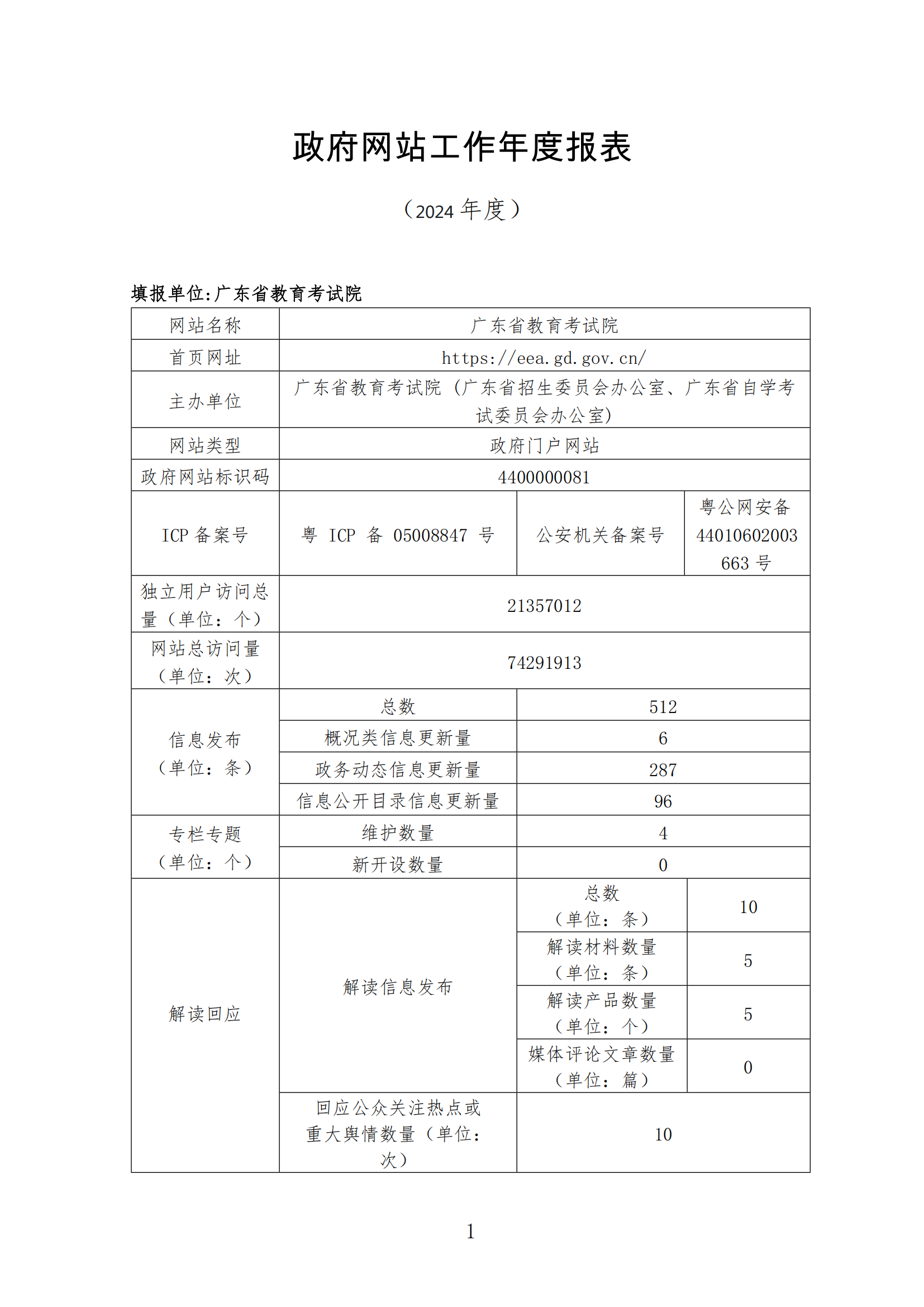 report_tb_4400000081 (4)_00.png