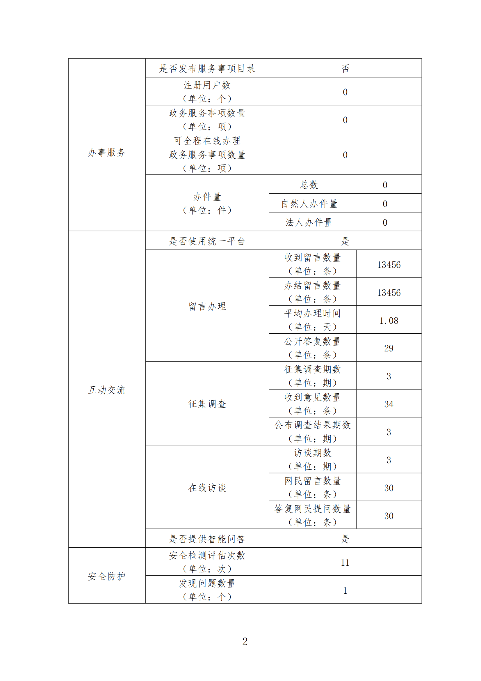 report_tb_4400000081 (4)_01.png