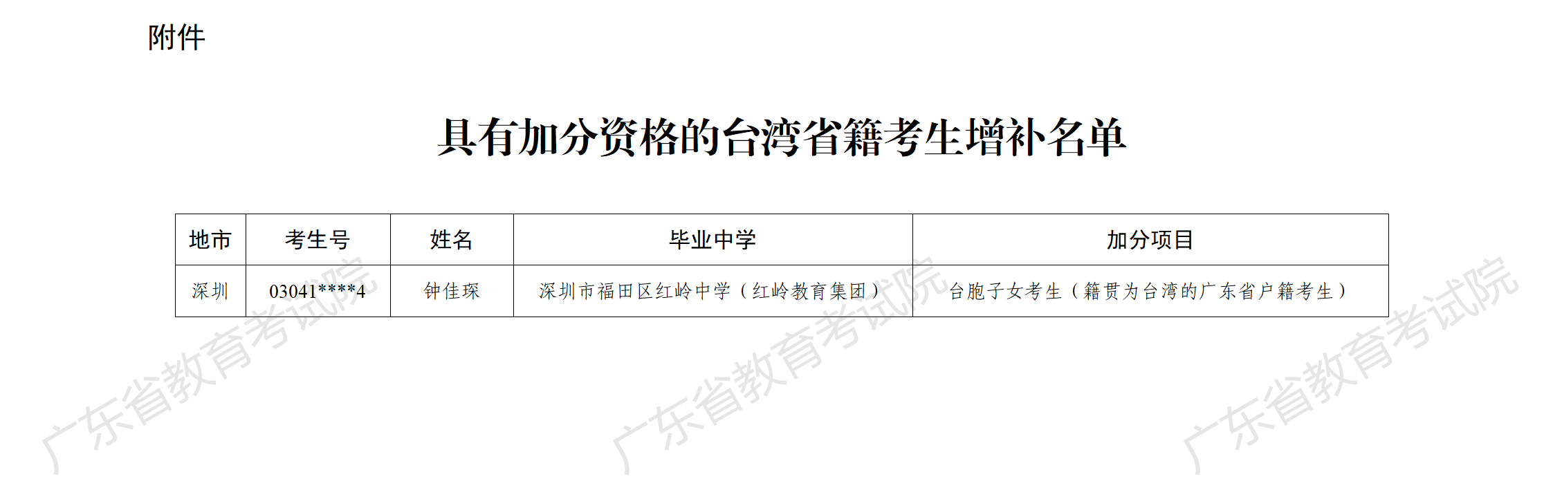 关于公示广东省2025年普通高等学校招生具有加分资格考生增补名单的通知（粤招办普【2025】22号）_03.png